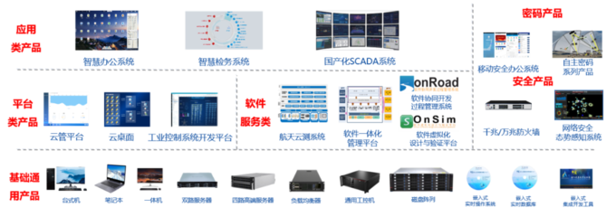 航天科工二院七〇六所“天熠”品牌自主產(chǎn)品亮相2021年中國自主品牌博覽會，夯實基礎(chǔ)軟件服務(wù)創(chuàng)新