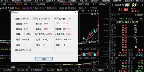 鴻蒙概念引爆國產(chǎn)軟件漲停潮，機(jī)構(gòu)警示 基礎(chǔ)軟件服務(wù)存隱憂
