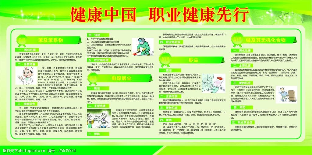 職業健康 共建健康中國的重要基石